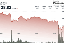 Solana (SOL) Drops 8% as Middle East Conflict Intensifies, Driving Crypto Sell-Off