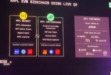 Ripple News XRP Ledger's Ethereum-Compaitable Sidechain to Go Live in Q2
