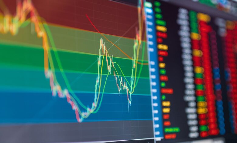 Dogecoin, Ripple Tokens Show Bottoming Price-Action as BTC Traders Remain Optimistic