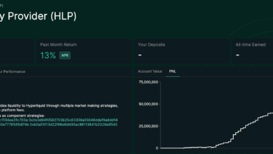 HyperLiquid's Market Making Vault Grows by $250M in 2 Months Despite JELLY Fiasco