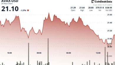 AVAX Falls 4% as Critical Short-Term Support Breaks