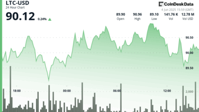 Litecoin Holds Support Level as Layer-2 Launch Signals Broader Utlity