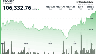 Bitcoin Holds Above $106K as U.S. Defense Secretary Threatens to Deploy Marines in LA