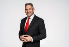 Cardone Capital Adds 1,000 BTC, Eyes 3,000 in Bold BTC Strategy