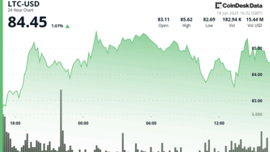 Litecoin Bucks Bearish Trend as ETF Hopes Climb Amid Rising Global Tension