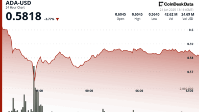 Macro Headwinds Drag ADA Below $0.59