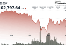 If You’re Selling Bitcoin Over War Fears, You Don’t Get It, Says Hedge Fund Manager