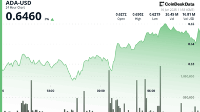 ADA Breaks Resistance as Cardano Surpasses 1.3M Staking Addresses