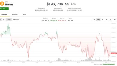 BTC Shrugs Off New Trump Tariff Threat as July Deadline Looms