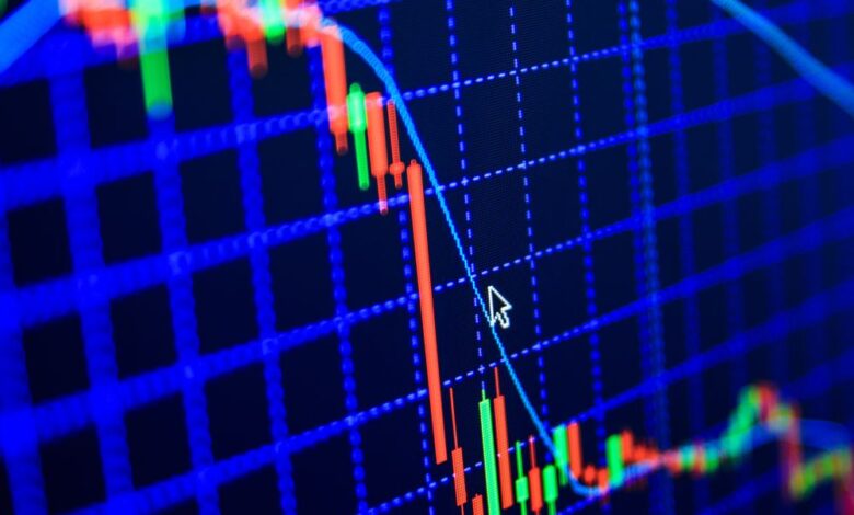 Shares give back some of last week's extraordinary gains.