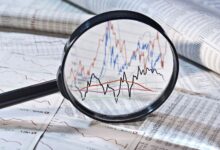 Price Volatility Signal Goes Off – Is a Surge Ahead?