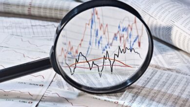 Price Volatility Signal Goes Off – Is a Surge Ahead?