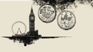 GBP/JPY Price Forecast: Extends rally to 196.60, eyes on 197.00