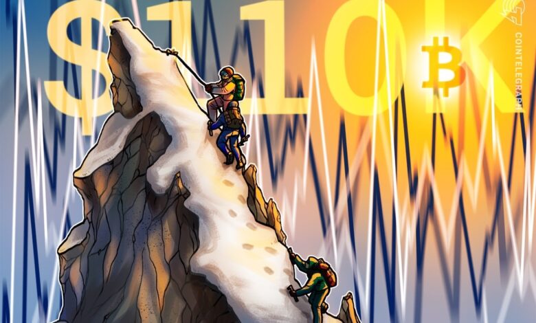 Bitcoin price action weakens amid surprising US employment data.