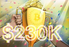 Bitcoin and Solana Will Hit Parabolic Levels if Their Cup-and-Handle Patterns Complete