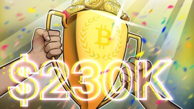 Bitcoin and Solana Will Hit Parabolic Levels if Their Cup-and-Handle Patterns Complete