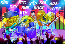 Bitcoin Fails At $110.5K While Altcoins Aim to Rebound