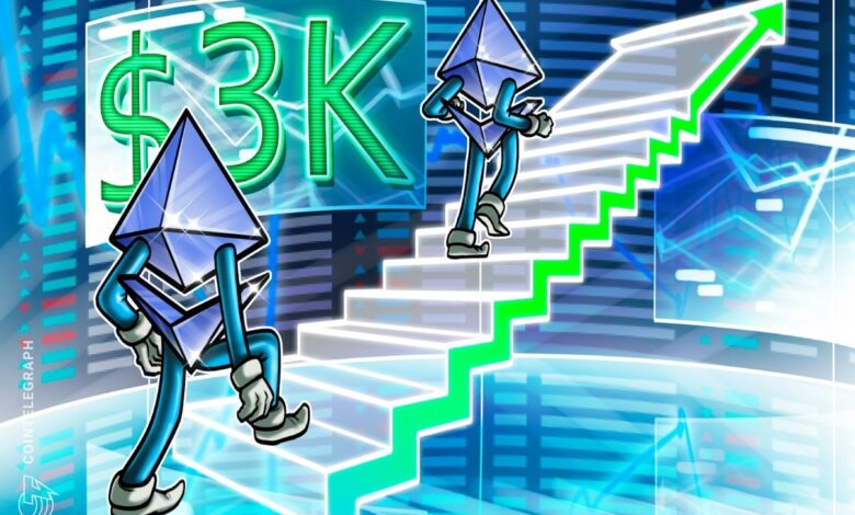 ETH Maxis Predict $3K But Pro Traders Are Skeptical