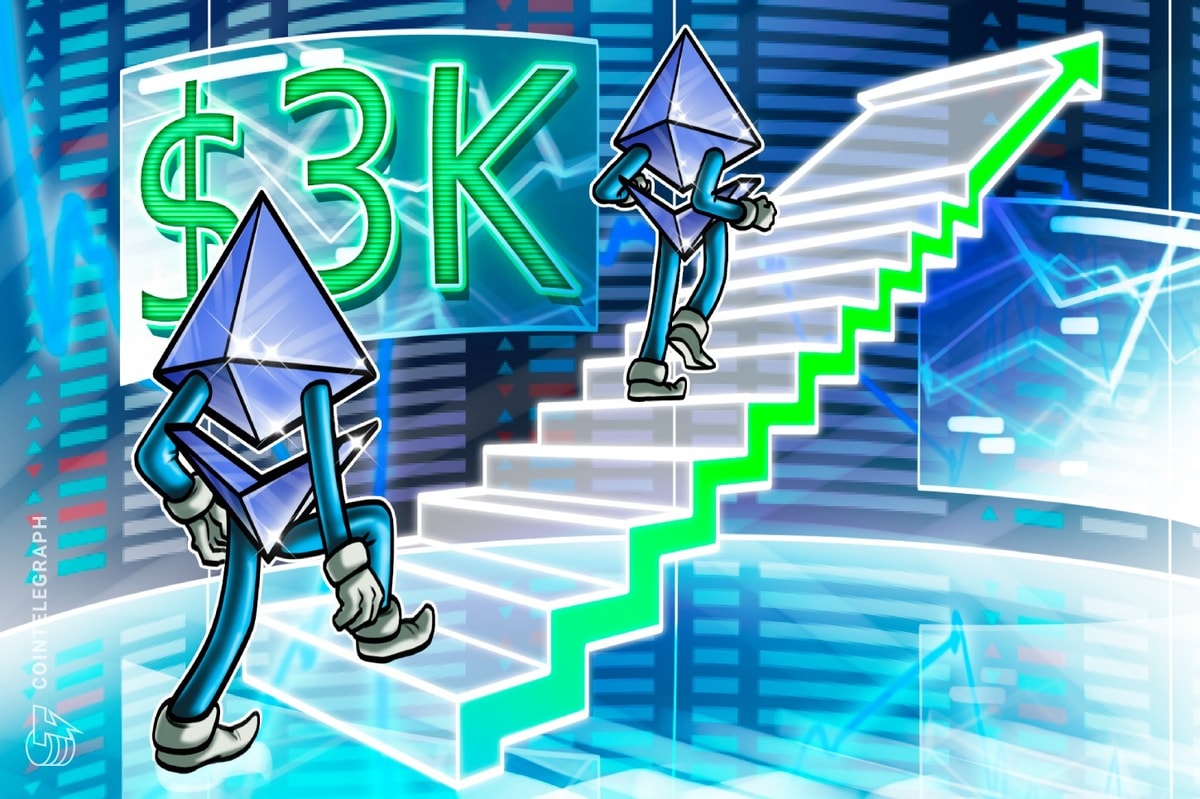 ETH Maxis Predict $3K However Professional Merchants Are Skeptical ETH Maxis Predict $3K But Pro Traders Are Skeptical