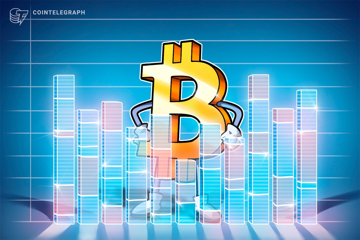 S&P 500 Hits File Excessive as Bitcoin Outperforms — ETFs See File Inflows S&P 500 Hits Record High as Bitcoin Outperforms — ETFs See Record Inflows