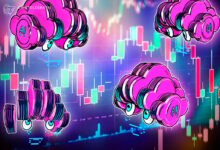 How to Day Trade Crypto Using ChatGPT and Grok