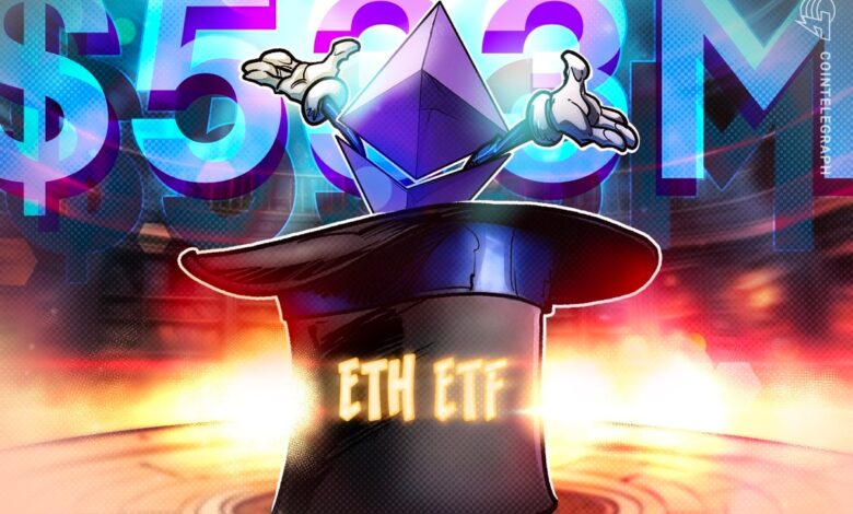 Spot Ether ETFs Add $533M, Extend 13-Day Inflow Streak