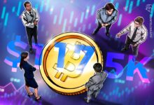 Bitcoin's Next "Local Bottom" Could Be Here Thanks To Retail Sellers
