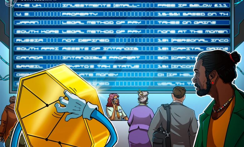 Crypto Investors’ Golden Visa Options Shrink