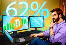 Bitcoin Order-Book Liquidity Points To A New Short Squeeze Next