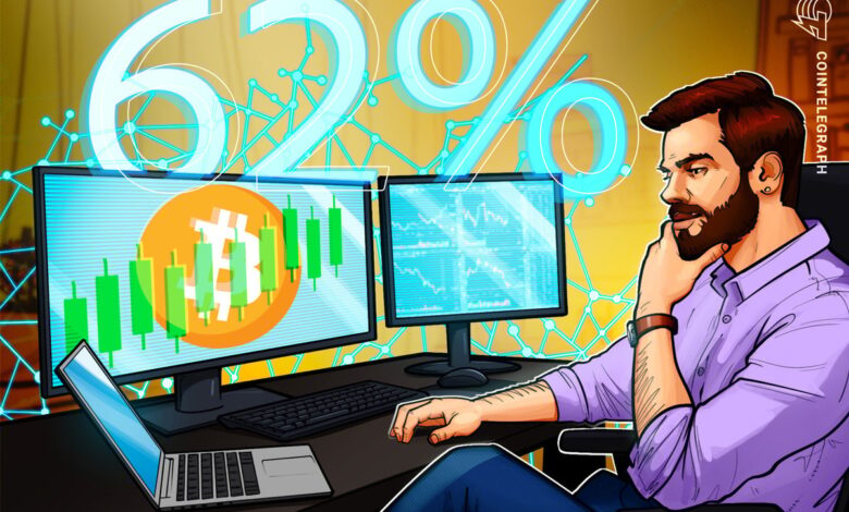 Bitcoin Order-Book Liquidity Points To A New Short Squeeze Next