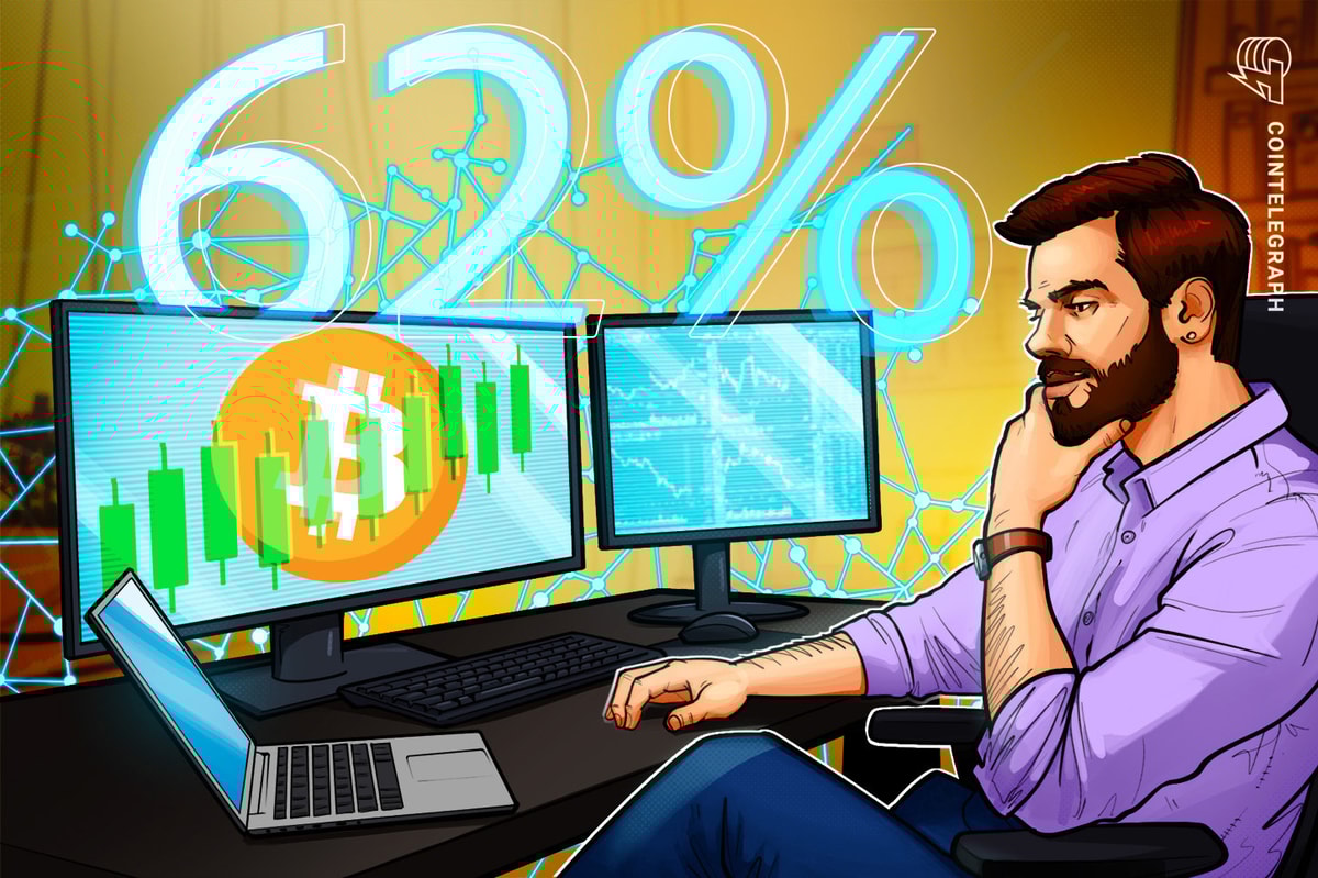 Bitcoin Order-Book Liquidity Points To A New Short Squeeze Next