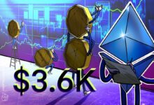 Watch These Ether Price Levels with ETH Signaling ‘Further Upside”