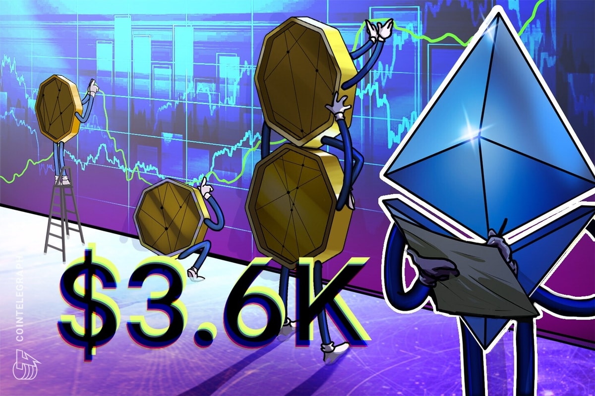 Watch These Ether Worth Ranges with ETH Signaling ‘Additional Upside” Watch These Ether Price Levels with ETH Signaling ‘Further Upside”