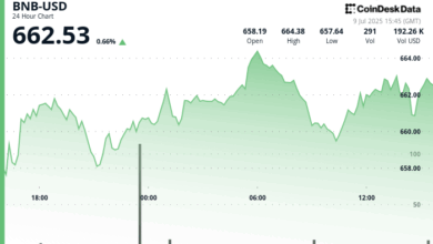 Why is BNB Up Today Faster Blocks and Tokenized Stocks Spark Investor Interest