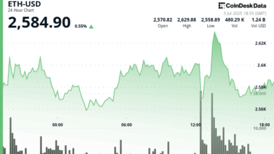 Ethereum (ETH) Gets Support From Data Showing U.S. Economy Hanging Tough Despite Tariffs