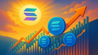 Solana's break above $200 signals institutional appetite, potential to lead next capital wave on altcoins