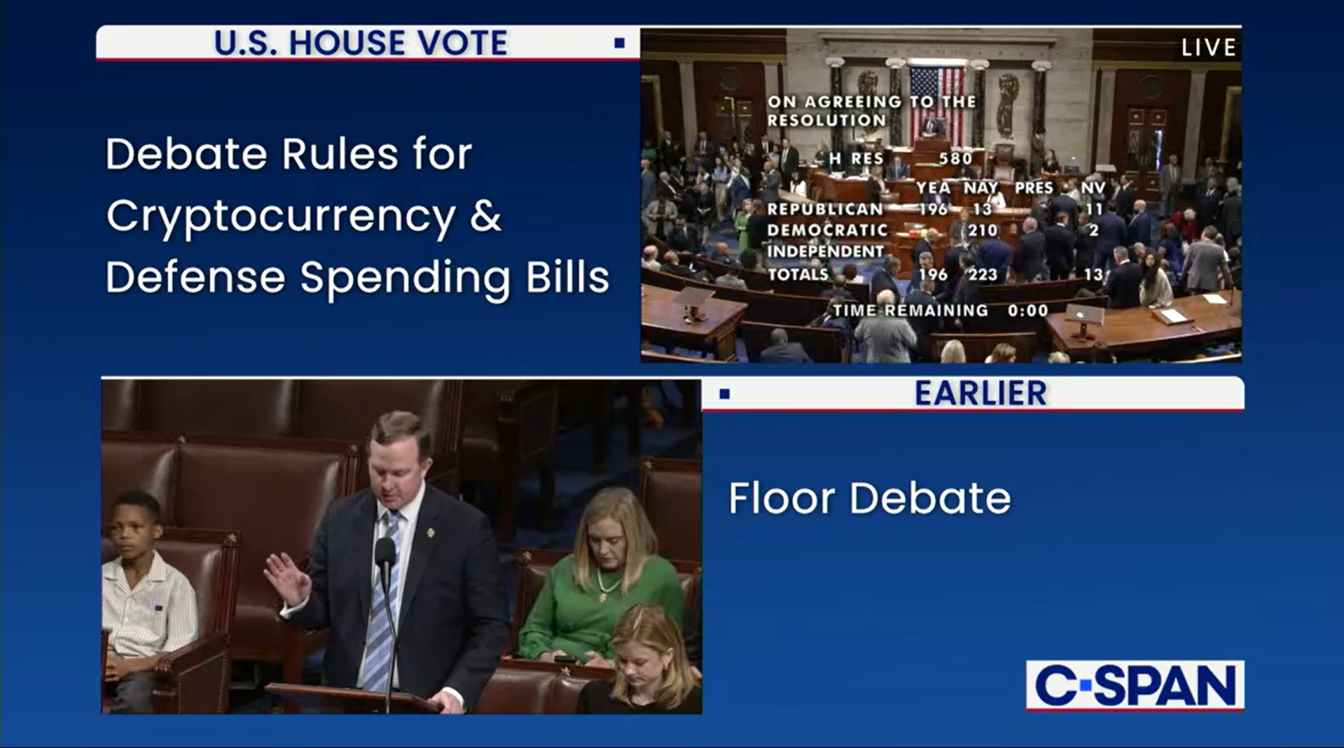 U.S. Home Sees Hiccup in Crypto Payments Procedural Votes as Freedom Caucus Objects U.S. House Sees Hiccup in Crypto Bills Procedural Votes as Freedom Caucus Objects