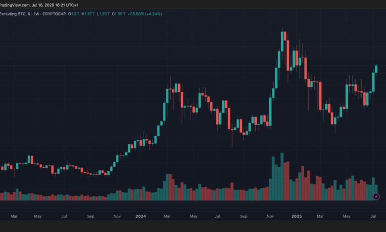 Altcoin Season Returns? Bitcoin Consolidates With ETH, SUI, SEI Among Those Taking Charge