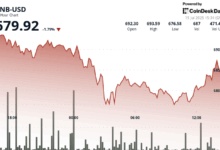 Traders Cash Out Amid Crypto Pullback and Inflation Concerns