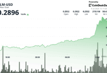 XLM Jumps 14% on Stellar Core Update