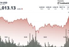 Our Base Is ‘ETH Hits $10K by End of This Cycle’, Says Hedge Fund Manager