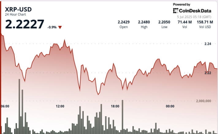 Merchants Eye $10 as Ripple’s U.S. Banking Bid Builds Market Optimism Traders Eye $10 as Ripple’s U.S. Banking Bid Builds Market Optimism