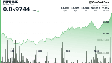 Why is PEPE Up? Price Rises on Golden Cross as Trade Hopes Steady Crypto Market