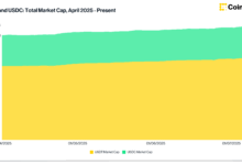 Surging Stablecoin Market Bodes Well for Crypto Rally