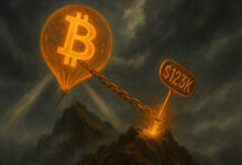 Options gamma pin at $123k holds Bitcoin in a tight range after new ATH