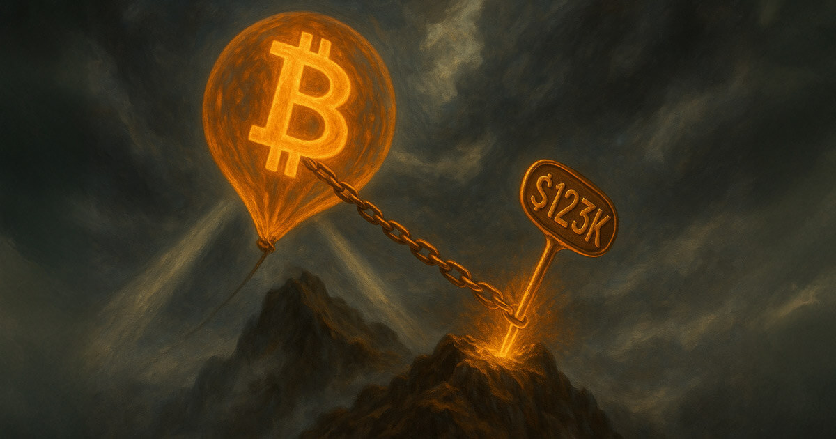 Choices gamma pin at $123k holds Bitcoin in a decent vary after new ATH Options gamma pin at $123k holds Bitcoin in a tight range after new ATH