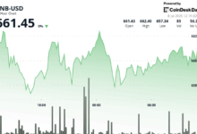 Holding Steady as Traders Watch U.S. Tariff Moves