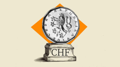 EUR/CHF rises on speculation of SNB intervention, but EU–US trade risks cap gains