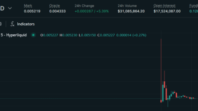 Traders Price Pump.Fun Token at 40% Above ICO Price