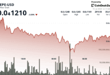 Why is PEPE Down Today? Heavy Selling Overwhelms Bounce Attempts Despite Whale Accumulation